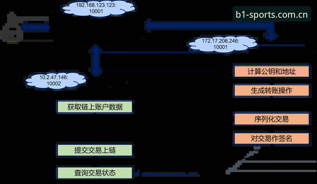 必一体育2026哪个好 揭秘必一体育2026哪个好:资深分析师带你深度解读新版背后的真相